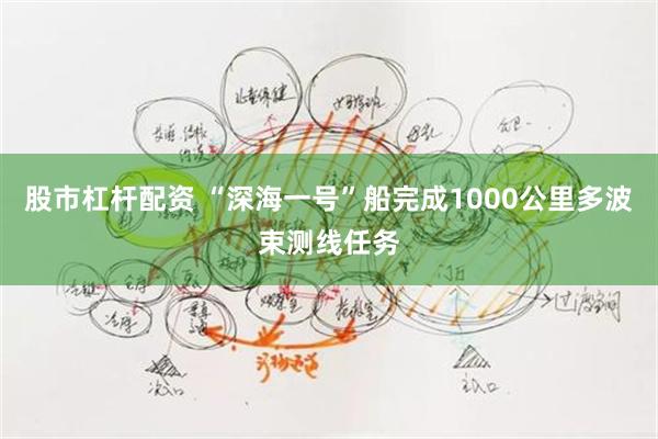 股市杠杆配资 “深海一号”船完成1000公里多波束测线任务