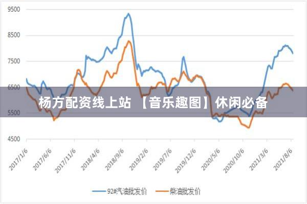 杨方配资线上站 【音乐趣图】休闲必备