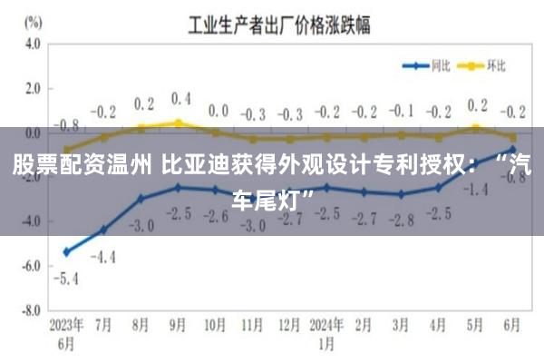 股票配资温州 比亚迪获得外观设计专利授权：“汽车尾灯”