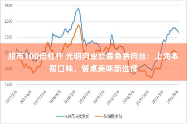 股市100倍杠杆 光明肉业爱森鱼香肉丝：上海本帮口味，餐桌美味新选择