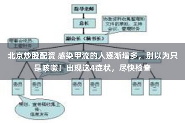 北京炒股配资 感染甲流的人逐渐增多，别以为只是咳嗽！出现这4症状，尽快检查